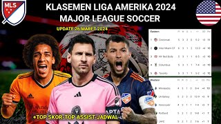 Klasemen Liga Amerika MLS 2024 Terbaru  Next Match INTER MIAMI vs NEW YORK CITY FC  Liga mls 2024 [upl. by Davy]