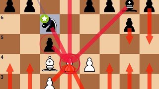 Magnus Carlsen Vs Vassily Ivanchuk °2007° Brilliant Endgame  Morelialinares ✅ [upl. by Lateh]