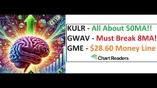 KULR GWAV GME  VIEWER REQUEST Technical Analysis [upl. by Llednyl]