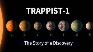 TRAPPIST1 The Story of a Discovery [upl. by Aeiram207]