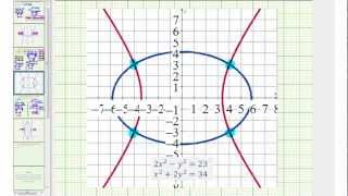 Ex 3 Solve a System of Nonlinear Equations Elimination [upl. by Robinson]