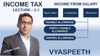 INCOME TAX  Lecture 21 Income from Salary Important Provisions Allowances [upl. by Barris209]