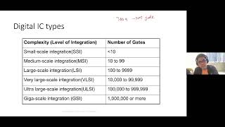 Lecture 06  Integrated Circuits and Combinational Logic Circuits part 1 [upl. by Grussing]