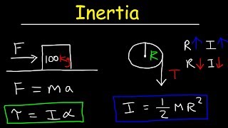 Inertia  Basic Introduction Torque Angular Acceleration Newtons Second Law Rotational Motion [upl. by Navy]