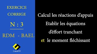 Calcul les réactions d appuis effort tranchant et moment fléchissant RDM [upl. by Laureen7]