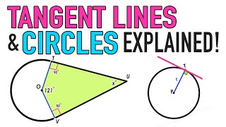 TANGENT LINES AND CIRCLES EXPLAINED [upl. by Limann]