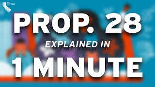 California Prop 28 Arts Education Funding explained in 1 min 2022 [upl. by Reinert]