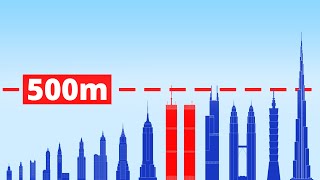 Tallest Skyscrapers in History Size Comparison [upl. by Xanthus]