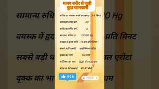 GK quiz gk gkquiz shortsyoutubeshorts viral short shortsviral trend trending shortvideo [upl. by Cutler]