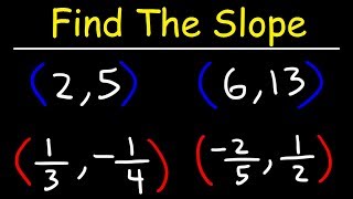 Finding The Slope Given 2 Points  Tons of Examples [upl. by Fabian972]