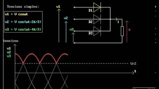 Redresseur triphasé P3 [upl. by Reklaw]