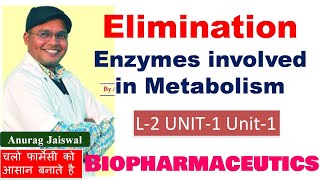 Microsomal amp Non Microsomal Enzyme in Metabolism  Cytochrome P450  L2 Unit2 Biopharmaceutics [upl. by Lrigybab]