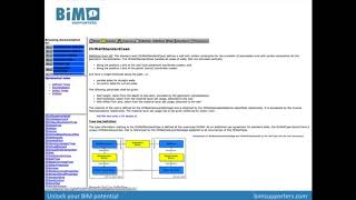 An IFC Step file [upl. by Norman]