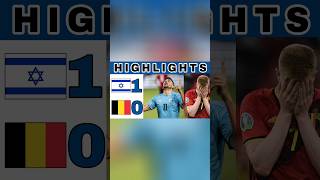 Israel vs Belgium  Israel vs Belgia  Highlights and Goals UEFA Nations League  Israel Belgium [upl. by Hicks]