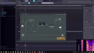 feedback Loop in fl studio [upl. by Dremann]