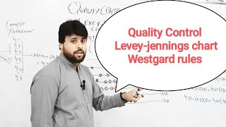 LeveyJennings Chart and Westgard Rules [upl. by Noman798]