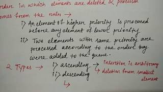 priority queue in data structure  HINDI  Niharika Panda [upl. by Assej]