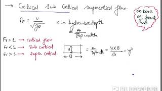 Open channel flow Lec4 velocity distribution and pressure distribution [upl. by Epoh]