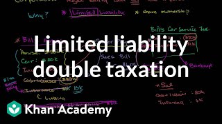 Is limited liability or double taxation fair  Taxes  Finance amp Capital Markets  Khan Academy [upl. by Mackie]