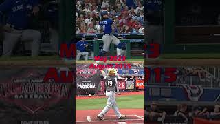 Bo Bichette’s swing change from 20152023 [upl. by Berglund]