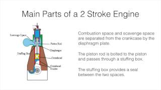 Crosshead Presentation Boyd and Stokes [upl. by Aerua407]