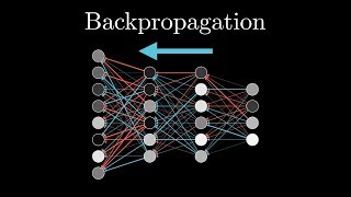 What is backpropagation really doing  Chapter 3 Deep learning [upl. by Muiram656]