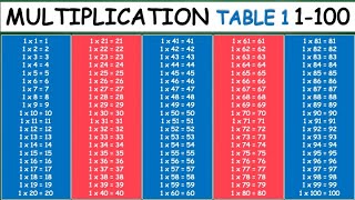 Multiplication Table 1 from 1 to 100 [upl. by Alimac222]