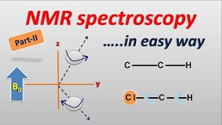 NMR spectroscopy in easy way  Part 2  How it works [upl. by Ledah]