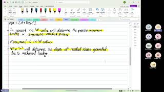 Wk10 Thur P01 Residual Stress and CFRP Design [upl. by Nanaj]