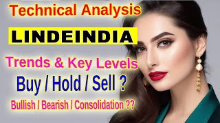 Linde India Stock Analysis Technical Insights and Price Action Outlook Partha Kuchana  Finance [upl. by Anawyt580]