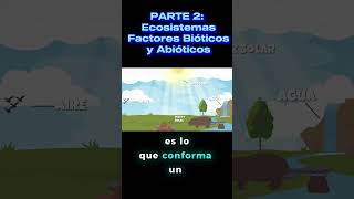 PARTE 2 ¿Qué es un Ecosistema 🌿  Factores Bióticos y Abióticos Explicados [upl. by Erdeid]