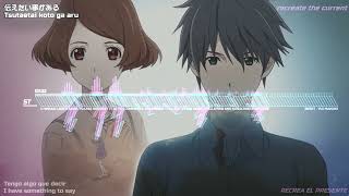 Eng Sub  Español  Português  Italiano  Sakurada Reset  Sagrada Reset OPENING 1 FULL  Reset [upl. by Aved]