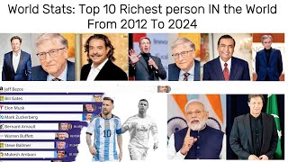 World Stats Top Ten Richest Person In the World From 2012 to 2024 rich stats [upl. by Teerell833]