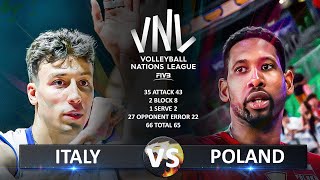 Italy vs Poland  Mens VNL 2024 [upl. by Theodoric969]