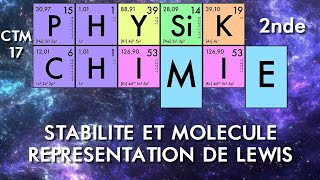 Physiquechimie  Seconde  CTM0306 Stabilité et molécules représentation de Lewis [upl. by Wivinah]