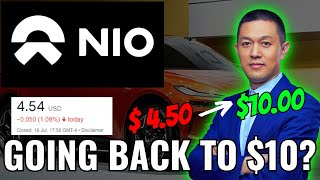 NIO Stock Analysis  MAJOR CATALYST  Huge Run Starting Soon  ONVO  Financial Analysis nio [upl. by Glynis656]