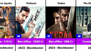 John Abraham Hits and Flops Movies List  Vedaa [upl. by Ezar916]