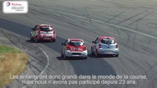 TOTAL  Canadian Tire Motorsport Park 07 2016  Nissan Micra Cup [upl. by Hniv]