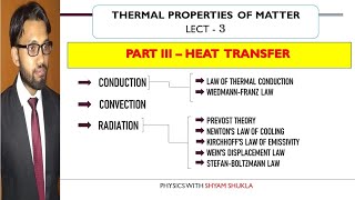 THERMAL PROPERTIES LECT 3 FINAL [upl. by Akeenahs]