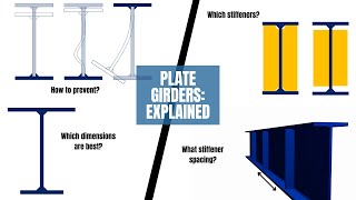 Plate Girder Analysis Mastering Noncompact and Slender Webs with and without Stiffeners [upl. by Bores530]