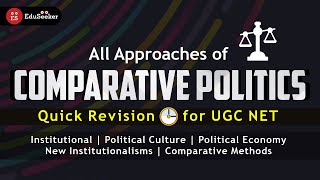 All Approaches of Comparative Politics in half an hour  Quick Revision [upl. by Enitsugua305]