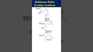 Bohlmann–Rahtz pyridine synthesis [upl. by Warrick]