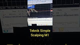 Teknik Simple Scalping M1 XAUUSD [upl. by Akessej28]