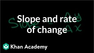 Slope and rate of change  Graphing lines and slope  Algebra Basics  Khan Academy [upl. by Noel]