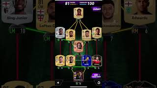 Madfut 25 robertson hybrid sbc [upl. by Amlet]