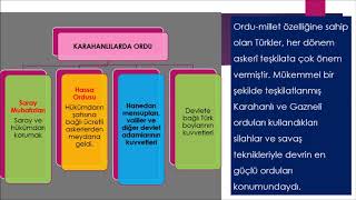 İslamiyetin Türk Devlet ve Toplum Yapısına EtkisiAltıncı ÜniteTarih 9 [upl. by Annovaj725]