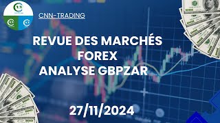 CNNTRADING LA CHAINE DE LA RÉUSSITE EN TRADING  ANALYSE TECHNIQUE SUR LA PAIRE GBPZAR [upl. by Einyaj]