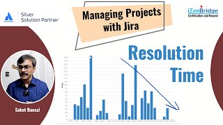 Resolution Time Report  Jira Reports [upl. by Netsyrk100]