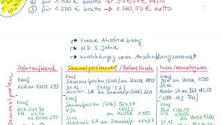 Abschreibungen auf Sachanlagen 4  GWG [upl. by Onirefes]