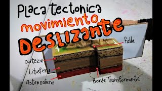 Placa Deslizante o Transformante maqueta carton [upl. by Bilow324]